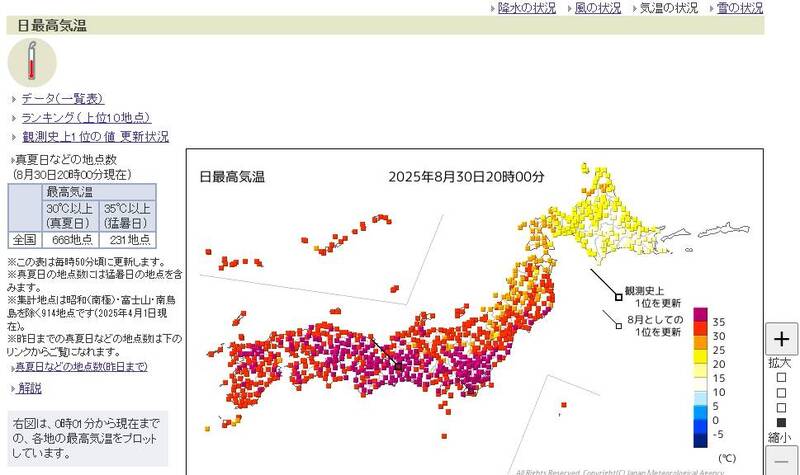 日本熱爆4地飆破40度 東京38.5度20人中暑送醫