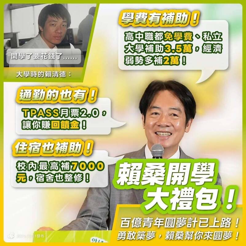 新學期不怕荷包扁！ 學費、住宿、通勤「賴桑大禮包」開箱