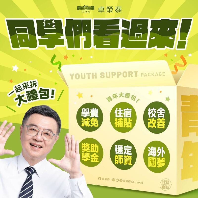 政院學費減免六大禮包 卓揆：投資青年是投資國家未來