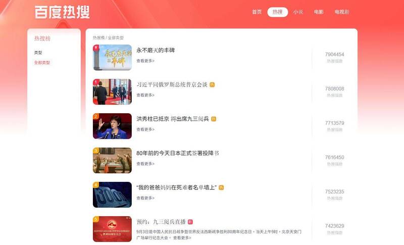 前國民黨主席洪秀柱準備出席中國9月3日舉行的「抗戰勝利80週年」閱兵，相關關鍵字衝上百度熱搜榜第2名。（圖擷取自百度）