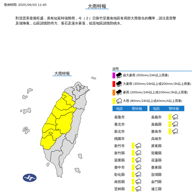 雨彈來襲！ 全台10縣市大雨特報