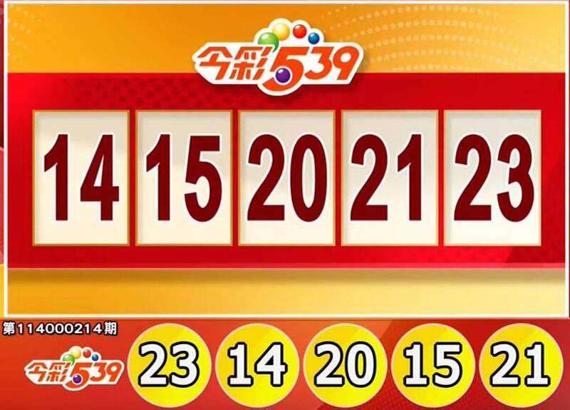 快對獎！9/3 今彩539、3星彩、4星彩開獎啦