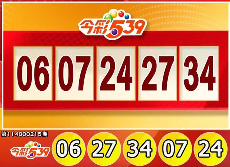 今彩539、39樂合彩開獎號碼。（擷取自三立iNEWS《全民i彩券》）