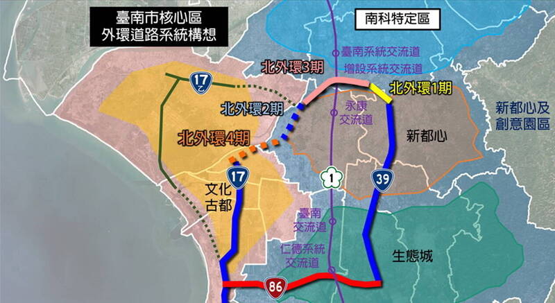 南科交通重大建設進度 台南北外環四期明年啟動徵收