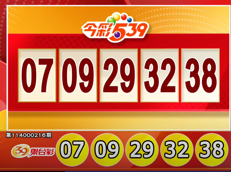 今彩539、39樂合彩開獎號碼。（擷取自三立iNEWS《全民i彩券》）