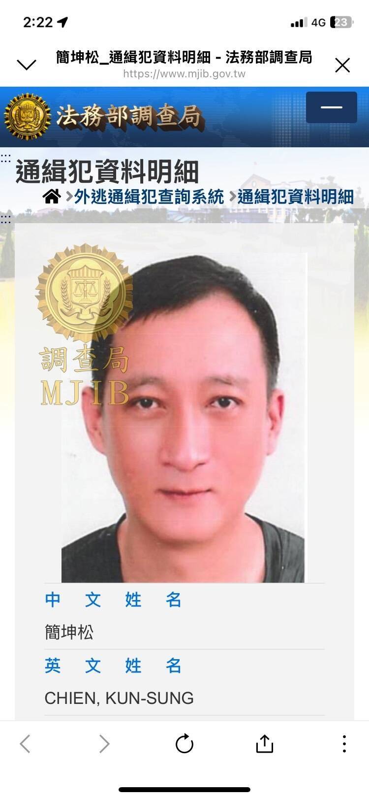 台灣里」惡性倒閉涉洗錢84億實際負責人簡坤松列外逃通緝犯- 社會- 自由時報電子報