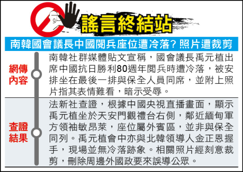 謠言終結站》南韓國會議長中國閱兵座位遭冷落? 照片遭裁剪
