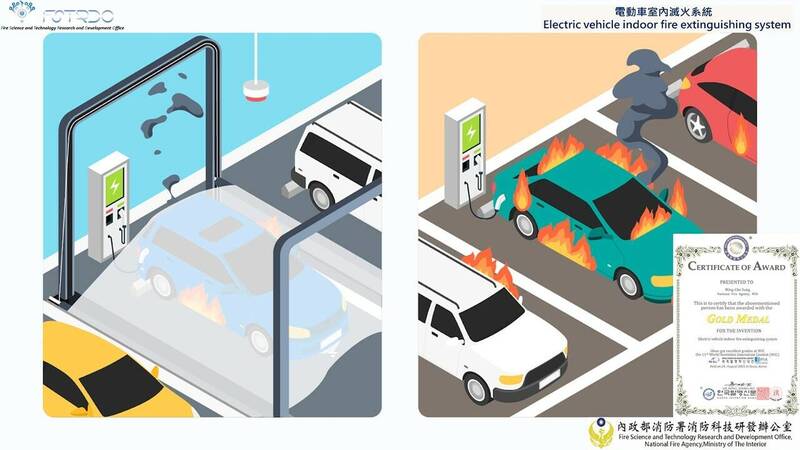 金牌-室內電動車滅火系統(消防署I867922發明專利)。(消防署提供) 金牌-室內電動車滅火系統(消防署I867922發明專利)。(消防署提供)