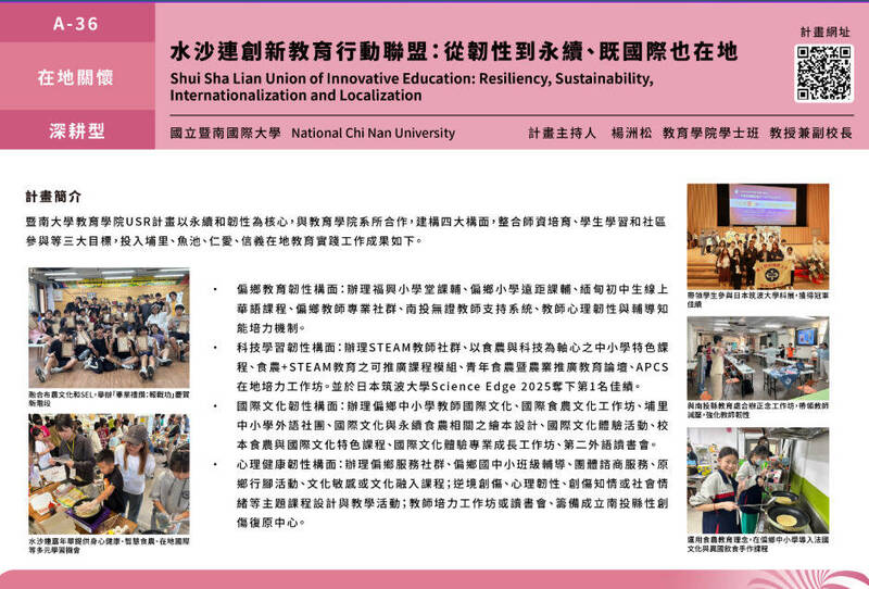 打破學術高牆！ 教育部USR博覽會展121大學接地氣成果