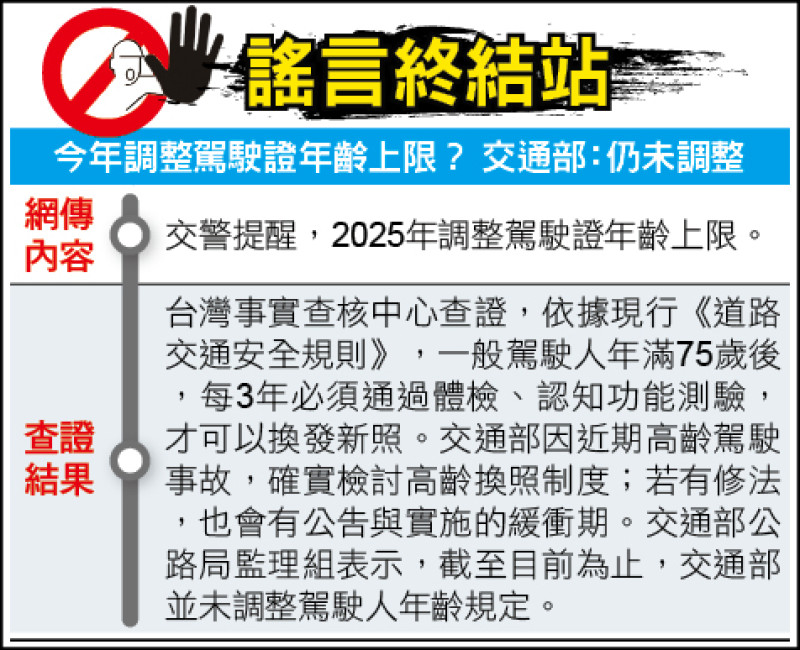 謠言終結站》今年調整駕駛證年齡上限？ 交通部：仍未調整
