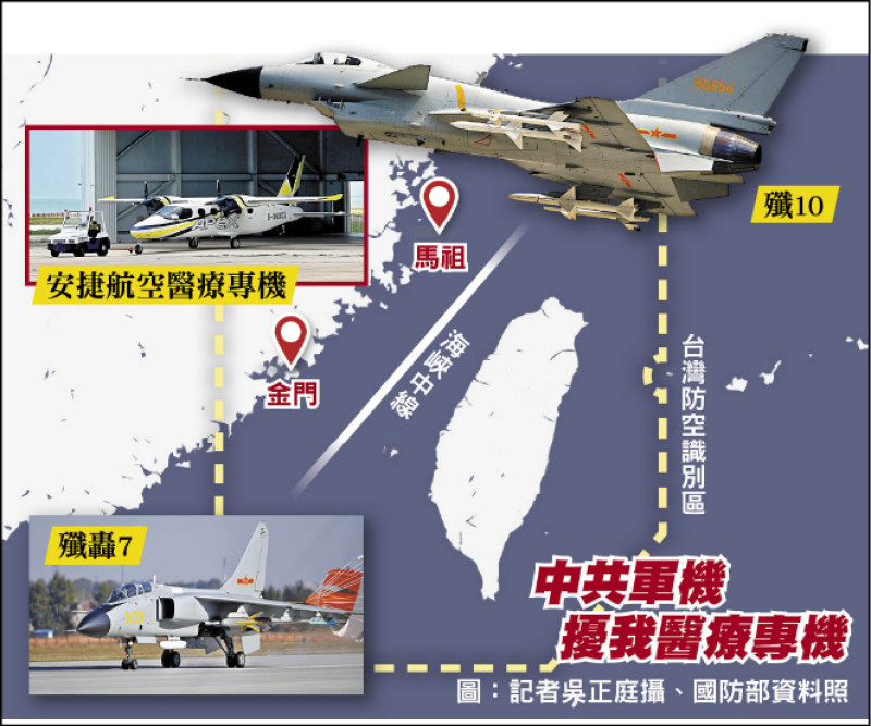 挑釁升級 共機近逼醫療專機 陸委會批漠視人命