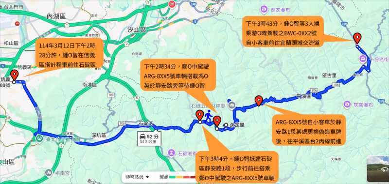 模擬逃亡路線 換車牌設斷點／助鍾文智逃 3友藏匿人犯起訴