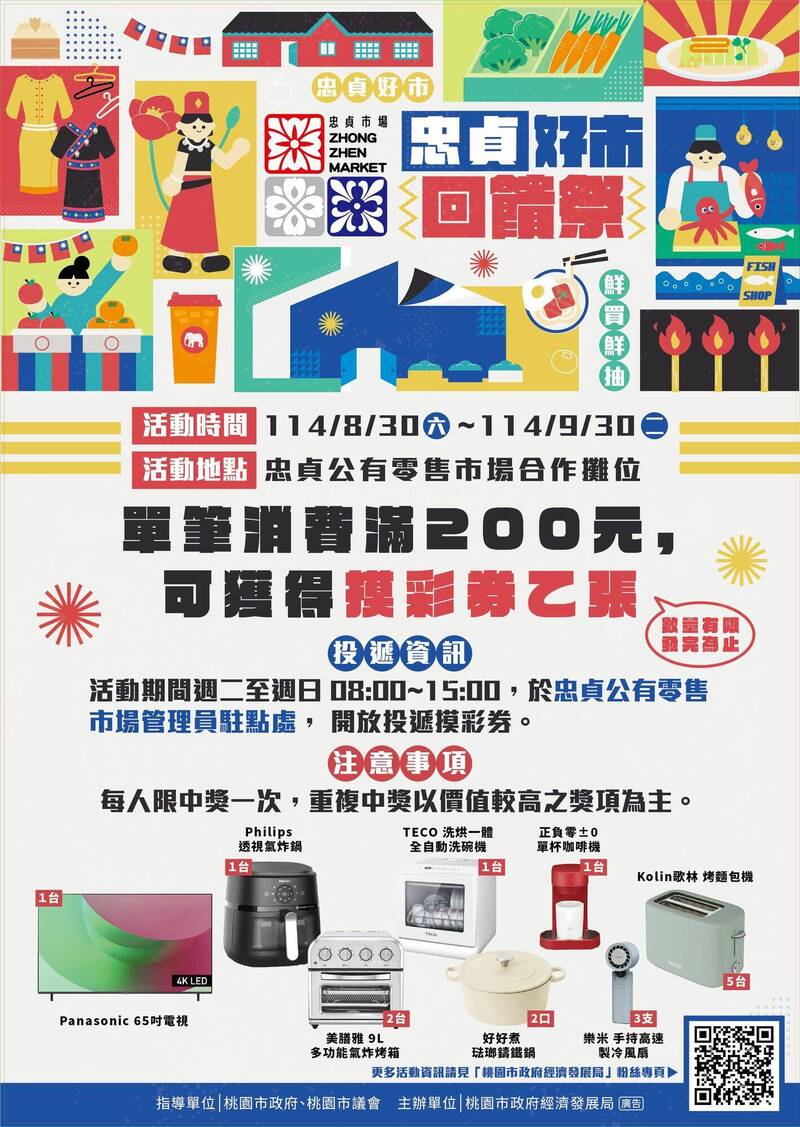 「忠貞好市回饋祭」第二波活動,民眾消費可獲得摸彩券,有機會抱回摸彩好禮。(桃園市政府提供) 「忠貞好市回饋祭」第二波活動,民眾消費可獲得摸彩券,有機會抱回摸彩好禮。(桃園市政府提供)
