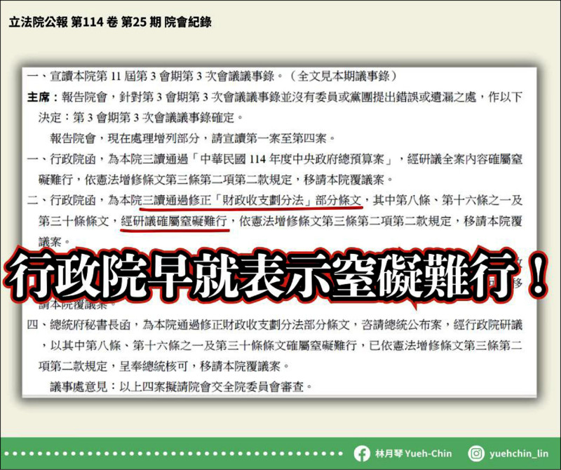 針對新版財劃法，民進黨立委林月琴強調行政院早就表示窒礙難行。（記者謝君臨翻攝）