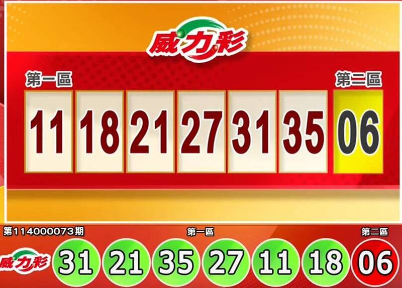 威力彩開獎號碼。（擷取自三立iNEWS《全民i彩券》）