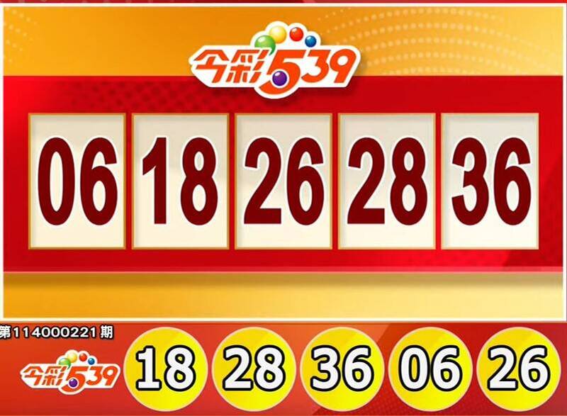 今彩539、39樂合彩開獎號碼。（擷取自三立iNEWS《全民i彩券》）
