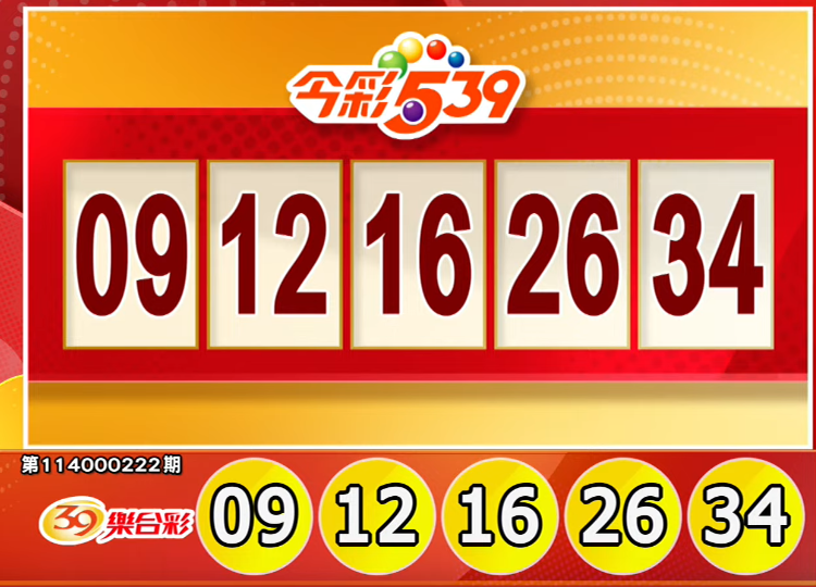 今彩539、39樂合彩開獎號碼。（擷取自三立iNEWS《全民i彩券》）