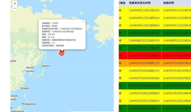 俄堪察加半島外海規模7.5地震，氣象署4連發海嘯資訊。（取自氣象署官網）