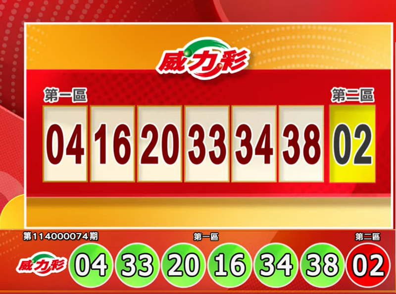 2億獎金太誘人！9/15威力彩、今彩539開獎囉