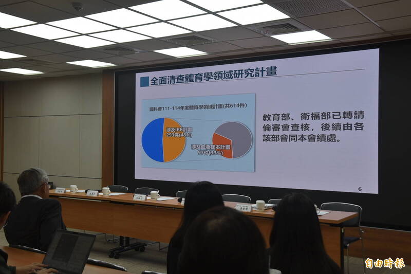 國科會全面清查體育學領域研究計畫 涉血液樣本共97件