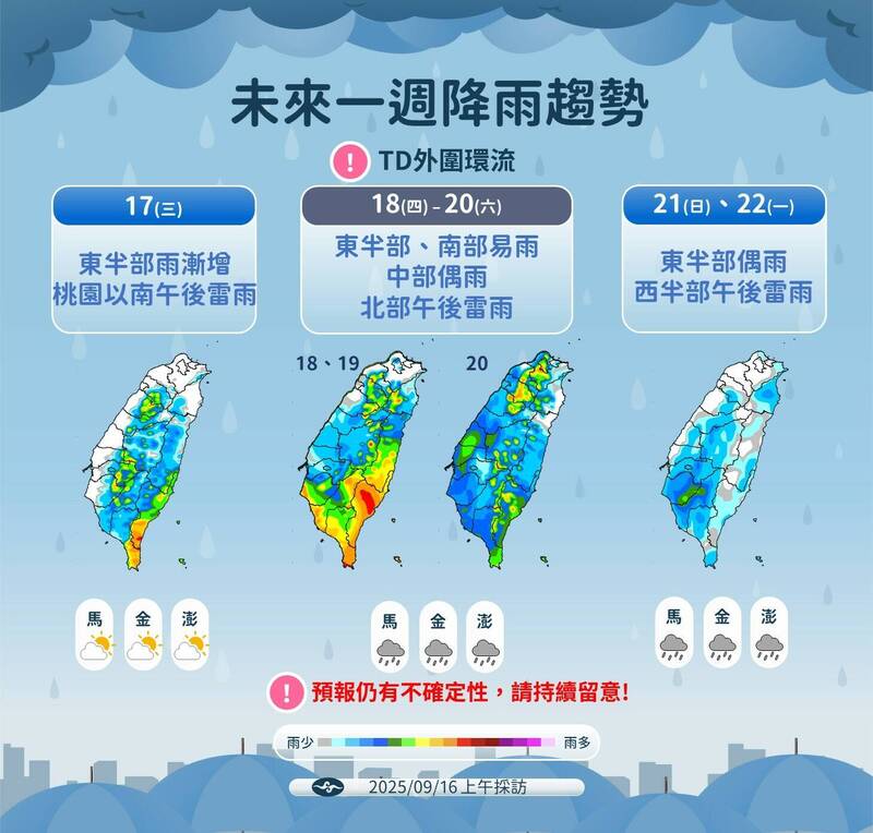 「米塔」颱風最快週四生成！影響台灣時間曝光