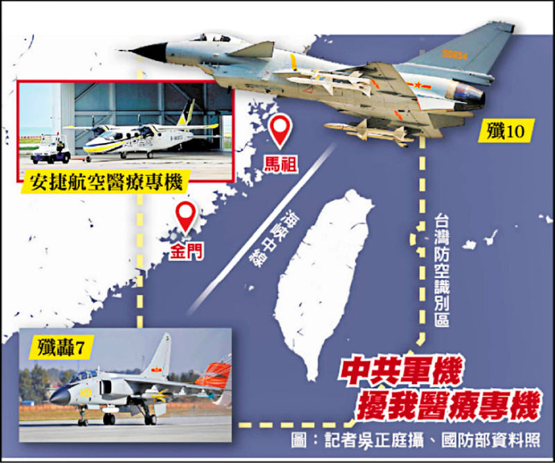 不只一次！ 共機連3天 近逼醫療專機