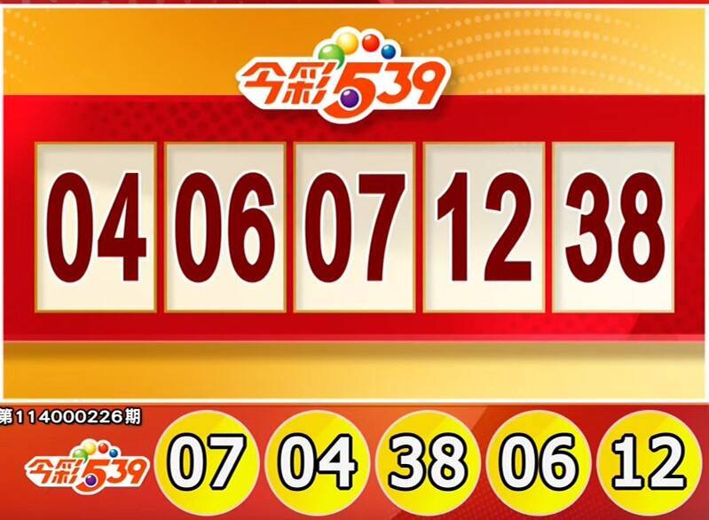 快對獎！9/17 今彩539、3星彩、4星彩開獎了