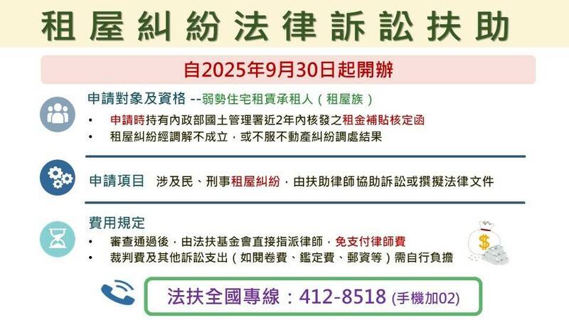 租屋糾紛9/30開辦免費法扶 內政部支應律師費