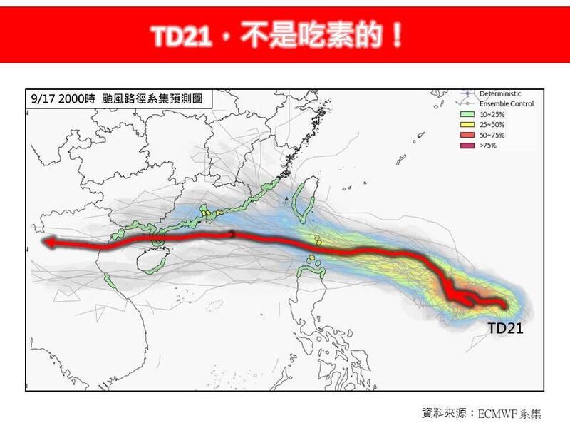 3熱帶性低氣壓估陸續成颱 專家揭對台影響：這顆「不是吃素的」