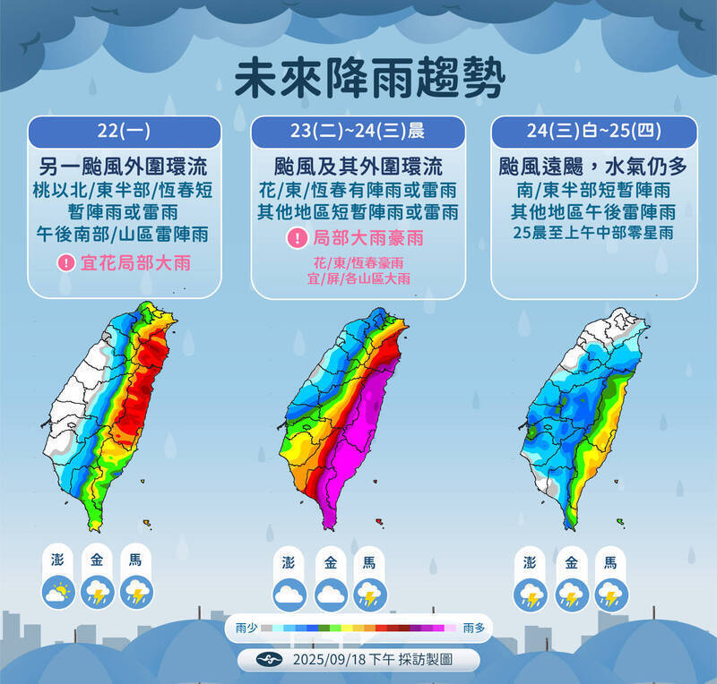 「樺加沙」恐中颱姿態撲台！宜花東屏下週防紫爆雨彈