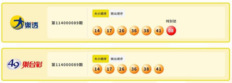 大樂透、49樂合彩中獎號碼。（擷取自台灣彩券）