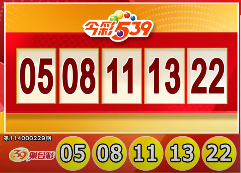 今彩539、39樂合彩開獎號碼。（擷取自三立iNEWS《全民i彩券》）