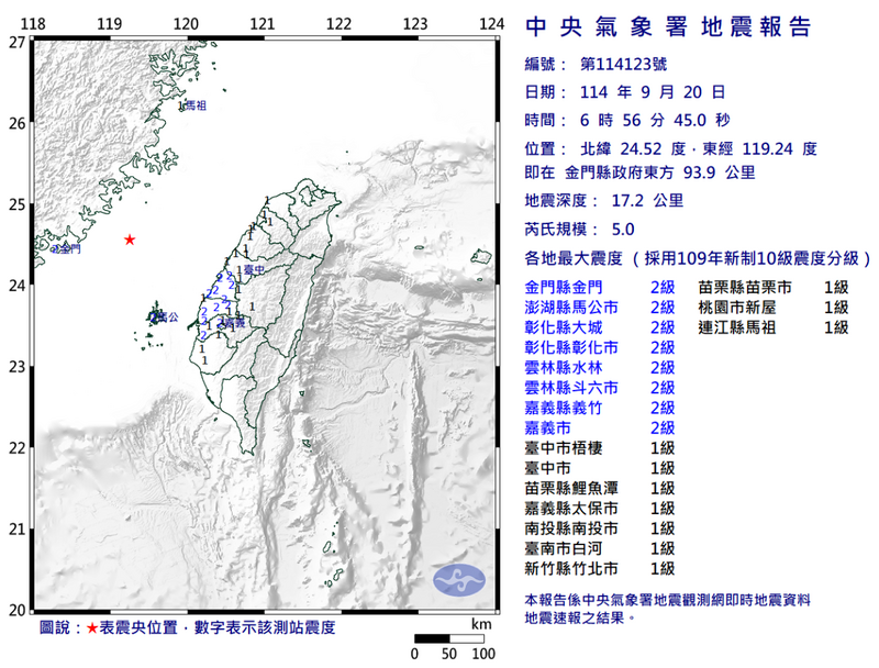 金門一帶今晨6時56分發生規模5.0有感地震，震源深度17.2公里。（圖擷自氣象署）