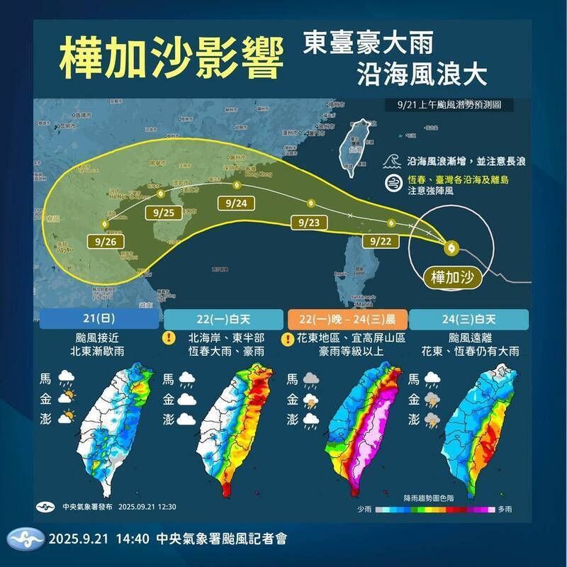 [問卦] 中央氣象署颱風預報~幫不了花蓮復興鄉why