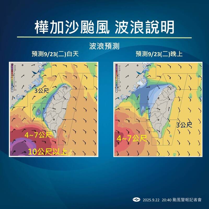 樺加沙颱風波浪說明。(中央氣象署提供) 樺加沙颱風波浪說明。(中央氣象署提供)