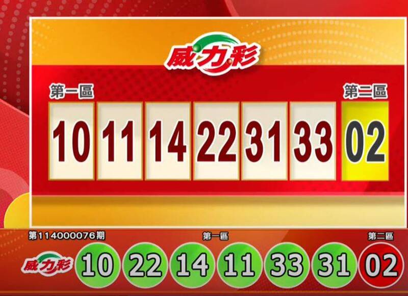 威力彩開獎號碼。（擷取自三立iNEWS《全民i彩券》）