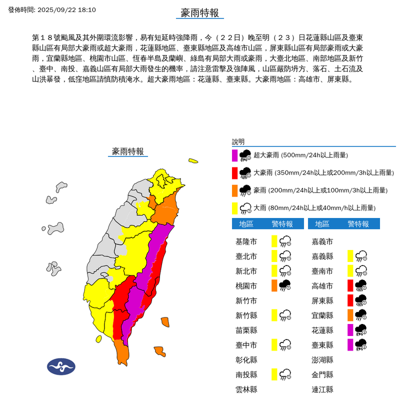 氣象署22日傍晚針對全國13縣市發布大雨、豪雨、大豪雨及超大豪雨特報。（圖取自中央氣象署）