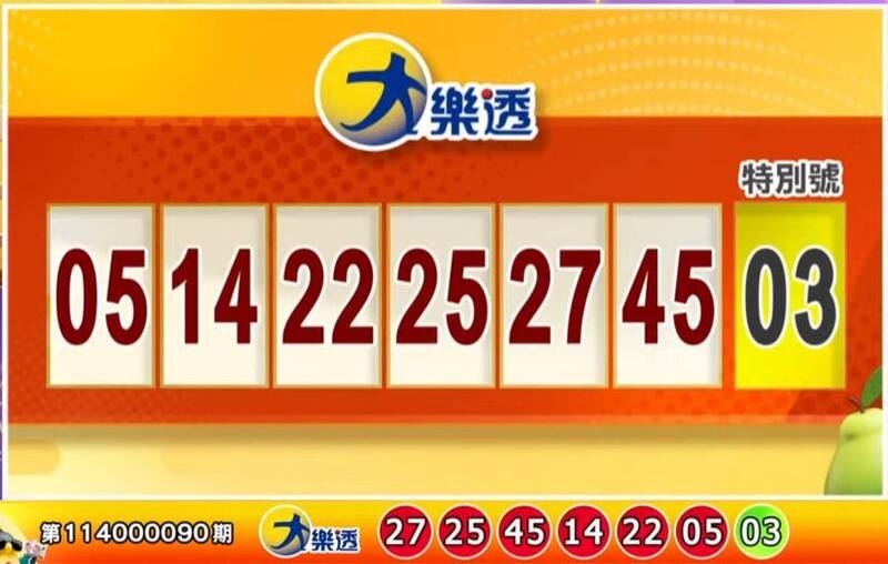 大樂透、49樂合彩開獎號碼。（擷取自三立iNEWS《全民i彩券》）