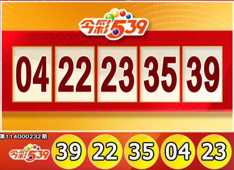 今彩539、39樂合彩開獎號碼。（擷取自三立iNEWS《全民i彩券》）
