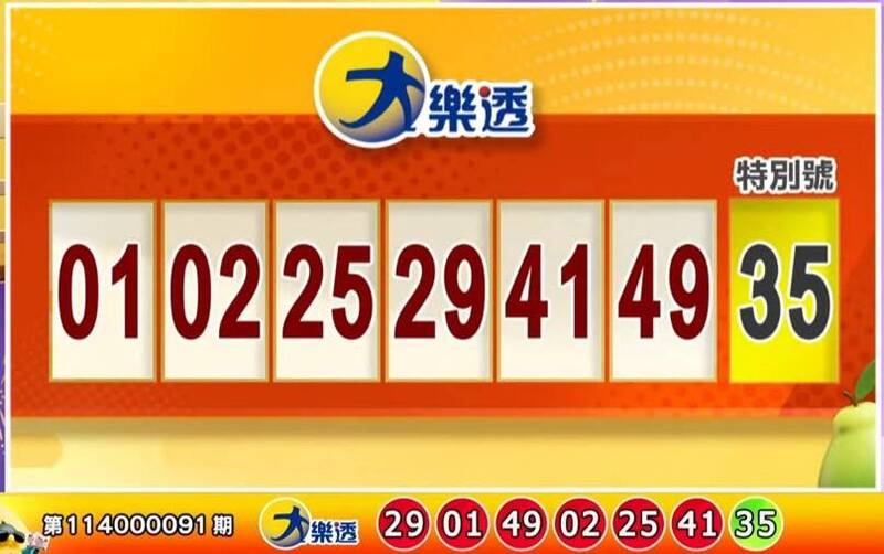 大樂透、49樂合彩開獎號碼。（擷取自三立iNEWS《全民i彩券》）