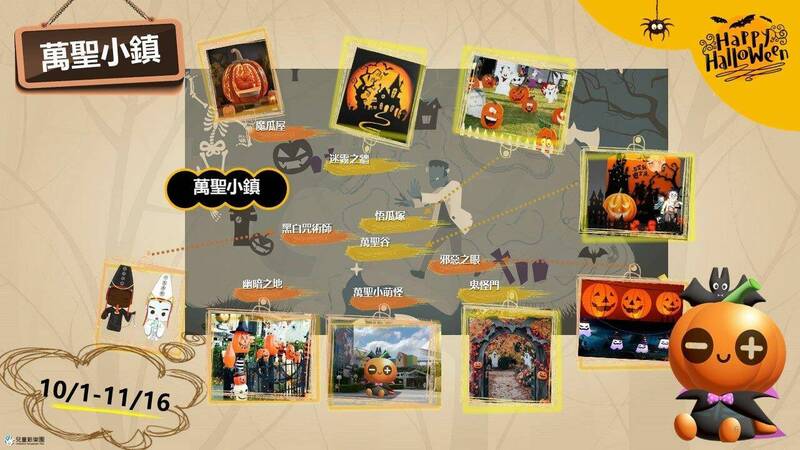 兒童新樂園變身萬聖小鎮 10/1~11/16集章可抽北海道來回機票