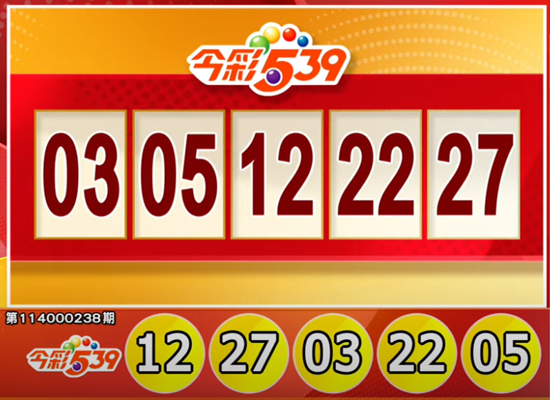 今彩539、39樂合彩開獎號碼。（擷取自三立iNEWS《全民i彩券》）