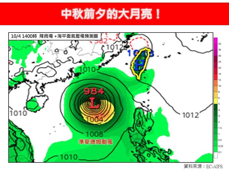 「林老師氣象站」發文指出，原位於菲東海域的熱帶擾動昨已增強為熱帶性低氣壓，預估後續發展為颱風機率高，未來雖不會侵襲台灣，但明後天包含花蓮、台東及恆春半島等地會有局部降雨。（圖擷自臉書）