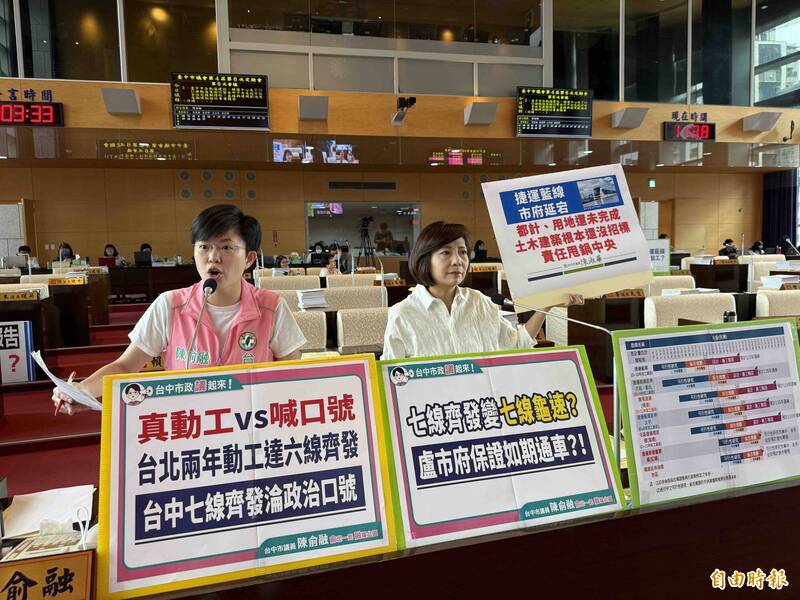 市議員陳淑華、陳俞融今天在議會質詢藍線機電標開工，僅在架圍籬，車站也在設計階段，都市設計、土地徵收都沒進行，痛批根本在作秀、話術誆騙市民，還反指中央補助款縮水。（記者蔡淑媛攝）