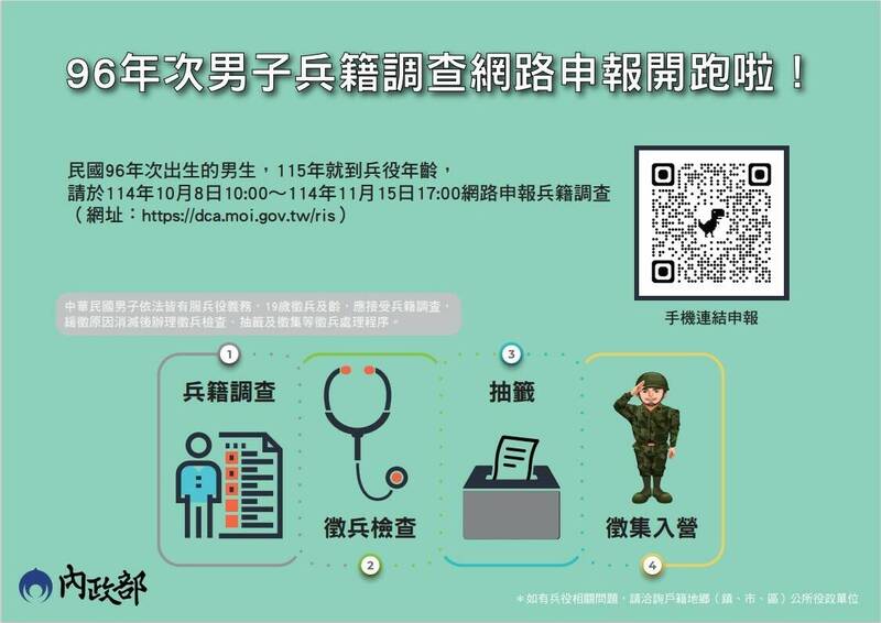 內政部表示，96年次役男的兵籍調查網路申報，自今年10月8日起開始受理。（內政部提供）