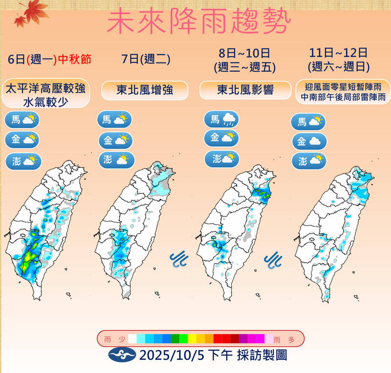 未來一週降雨趨勢。（氣象署提供）