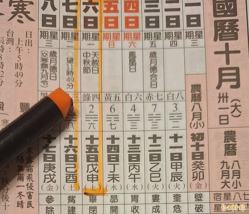 今年中秋節逢天赦日，是個轉運、改運的好日子。（記者張協昇攝）