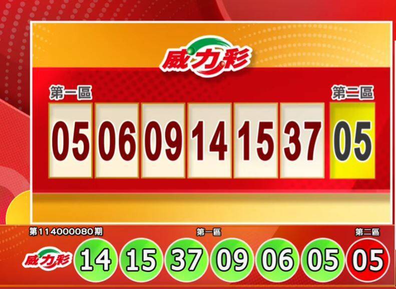 威力彩開獎號碼。（擷取自三立iNEWS《全民i彩券》）
