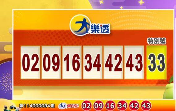 大樂透、49樂合彩開獎號碼。（擷取自三立iNEWS《全民i彩券》）