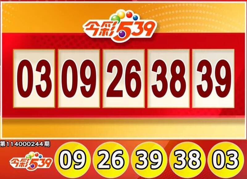 今彩539、39樂合彩開獎號碼。(擷取自三立iNEWS《全民i彩券》) 今彩539、39樂合彩開獎號碼。(擷取自三立iNEWS《全民i彩券》)